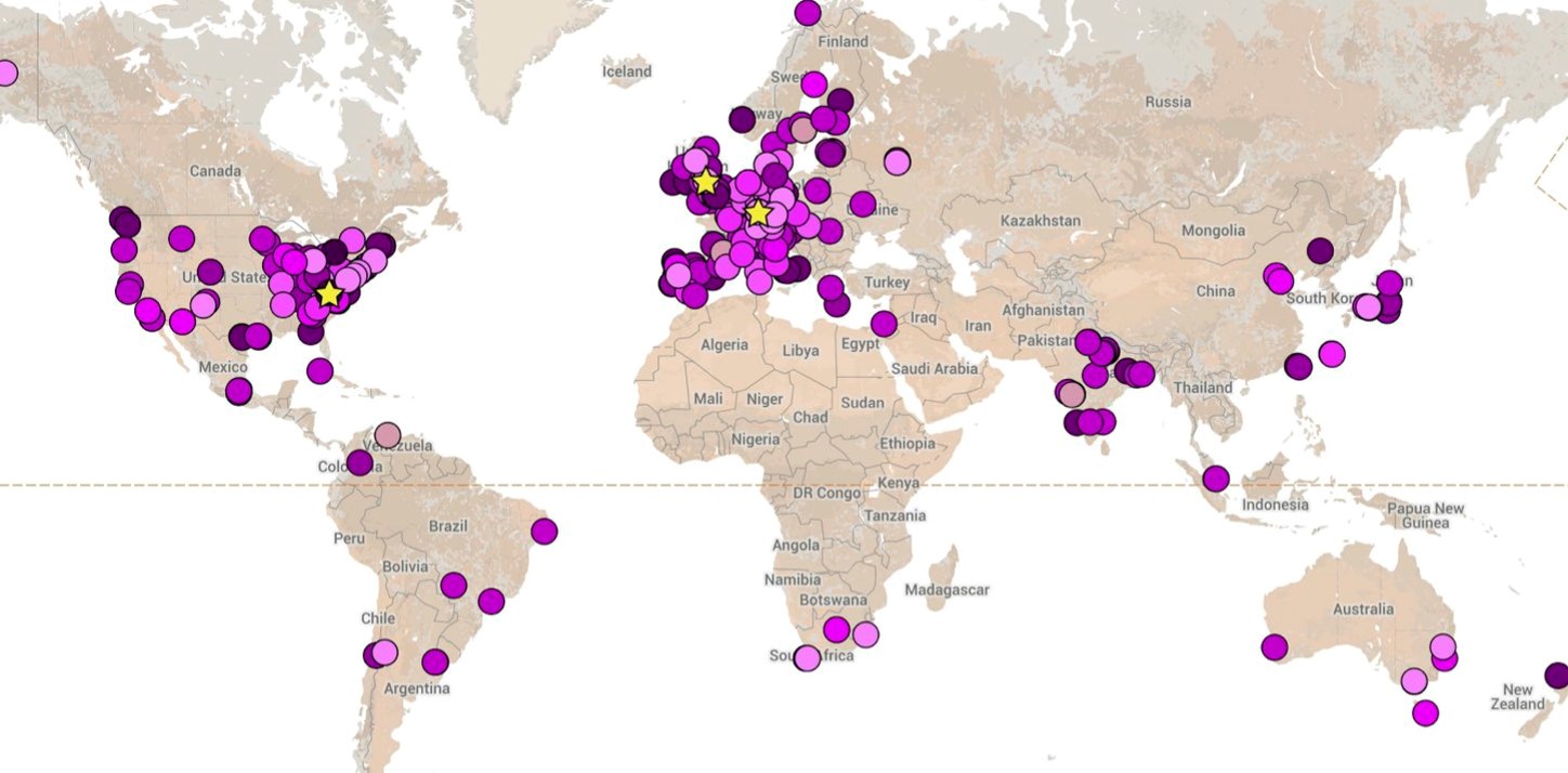 COPASI - global usage map
